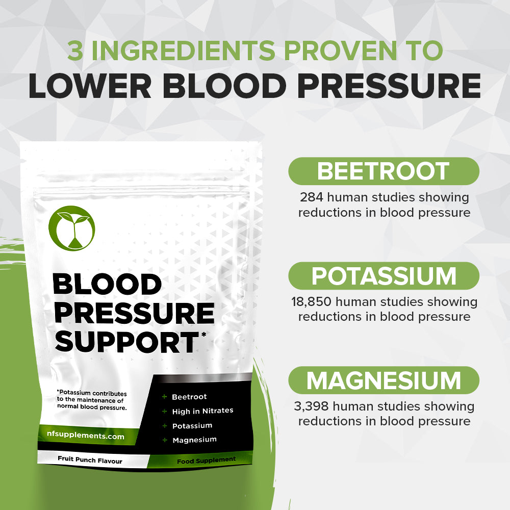 Blood Pressure Support - 3 Months' Supply